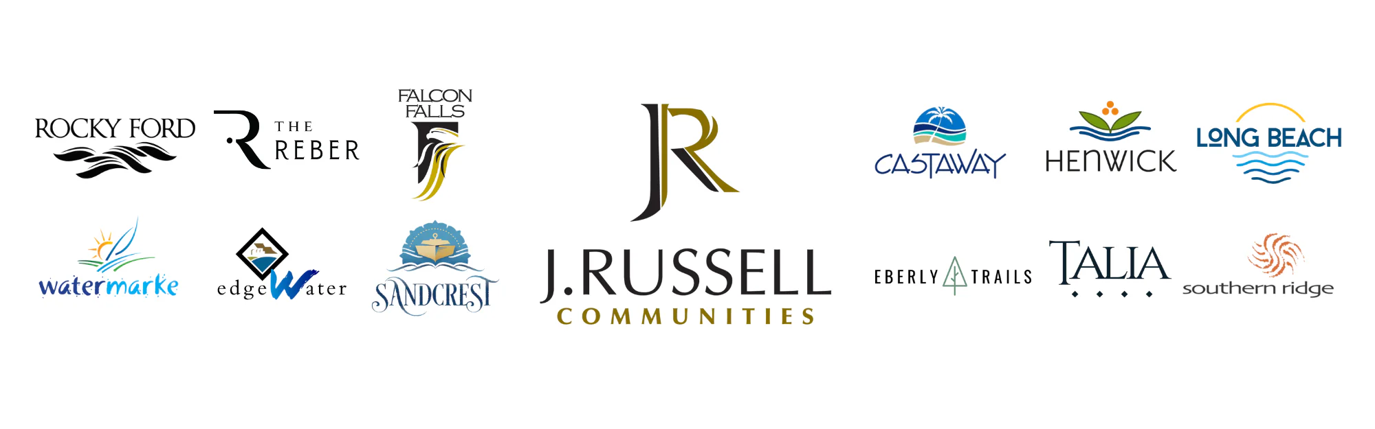 Header image featuring all J. Russell Communities across Wichita, highlighting lakes, pools, amenities, and new homes.